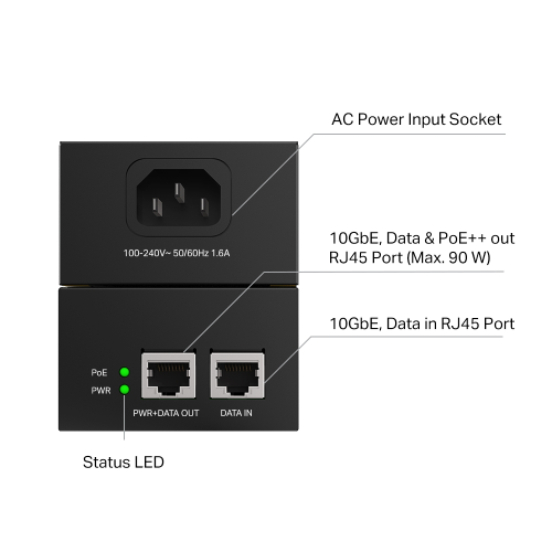 OMADA POE380S, 2Port 10Gbps, 90W PoE++ Masaüstü/Vesa Injector