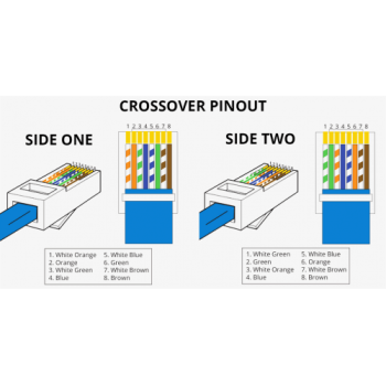 S-LINK SL-COB8P, RJ45 JAC (100lü PAKET)