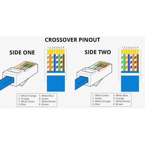 S-LINK SL-COB8P, RJ45 JAC (100lü PAKET)