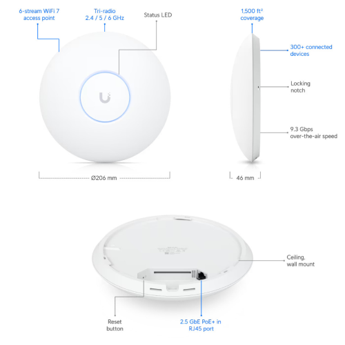 UBIQUITI UAP-U7-PRO, UniFi, Triple Band, 5765Mbps, Wifi6, Tavan Tipi, Access Point (Poe Adaptör Çıkmaz)